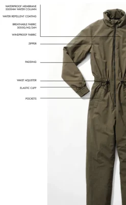 Online Flyverdragt- Irissa-G - Army Flyverdragter|Alt Overtøj